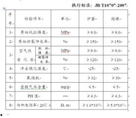 黑料性能参数怎么看,深度解析其卓越性能与广泛应用