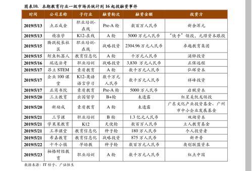 今日头条木材价格走势,今日头条揭示最新走势