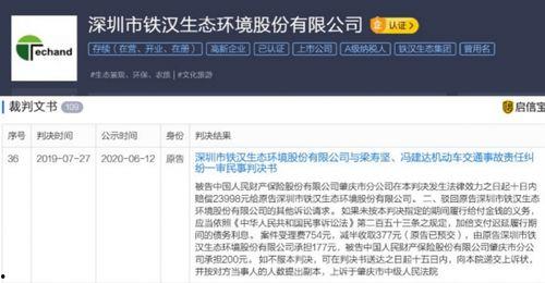 今日头条铁汉生态股票,绿色生态领域新势力崛起，投资前景展望”