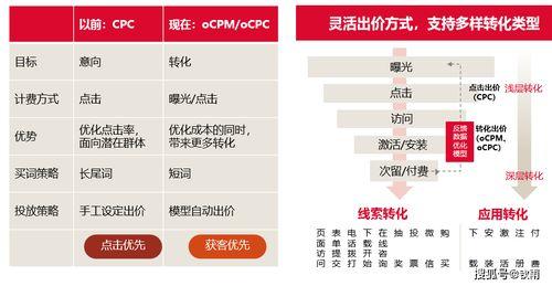 今日头条怎么有赞赏金,如何实现用户互动与收益双赢