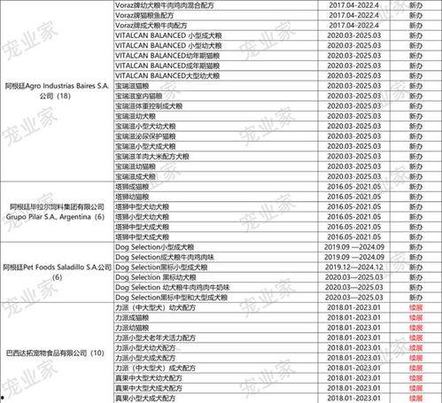 如何获得头条的专栏资质,全方位攻略解析