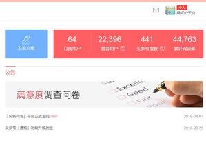 头条号如何提升分数榜,五大策略助你抢占热门位置