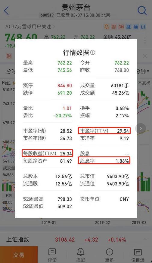 头条股票人气榜怎么查询,实时掌握热门股票动态