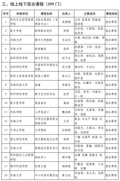 头条公需科目怎么交费,轻松掌握交费流程