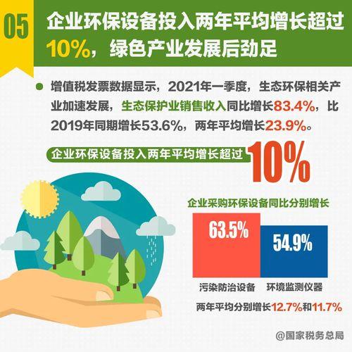 头条下半年经济状况,稳中求进，挑战与机遇并存